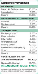 Kostenweiterverrechnung.jpg  